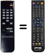 Télécommande équivalente REMCON999