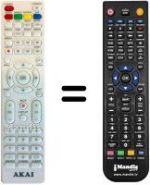 Télécommande équivalente Akai AKA008