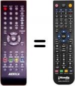 Télécommande équivalente AUDIOLA TVDB822LED (ver. 2)