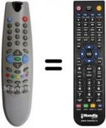 Télécommande équivalente Irradio XTC2870S