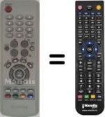Télécommande équivalente Samsung LE32R31SXXEH