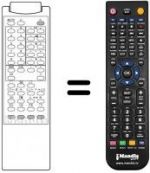 Télécommande équivalente Samsung CX532WT