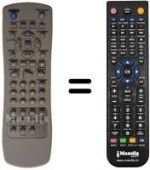 Télécommande équivalente Kennex REMCON036