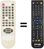 Télécommande équivalente MASTER S2006