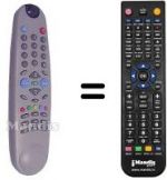 Télécommande équivalente Beko NR28T69