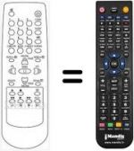 Télécommande équivalente Daewoo S21H4T2