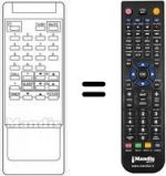 Télécommande équivalente RC-F01