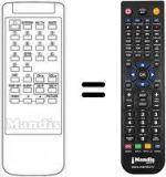 Télécommande équivalente RC-F05