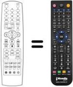 Télécommande équivalente REMCON129
