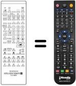 Télécommande équivalente Hitachi C33-S900