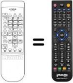Télécommande équivalente Hitachi CP28W1