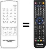 Télécommande équivalente SCHNEIDER STV1500