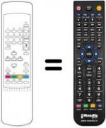 Télécommande équivalente Toshiba 28N04F