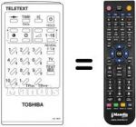 Télécommande équivalente Blaupunkt CT-9117