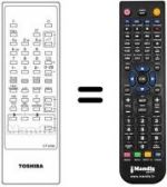 Télécommande équivalente CT-9194