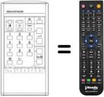 Télécommande équivalente CT-9231