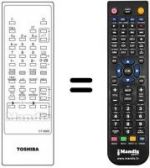 Télécommande équivalente CT-9268