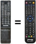 Télécommande équivalente CT-9381
