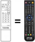 Télécommande équivalente CT-9450