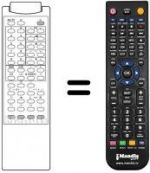 Télécommande équivalente REMCON1072