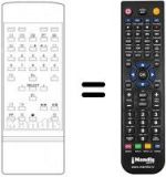 Télécommande équivalente Hanseatic 6720