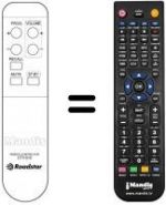 Télécommande équivalente Roadstar CTV5555