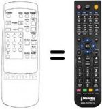 Télécommande équivalente REMCON685
