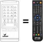 Télécommande équivalente REMCON525
