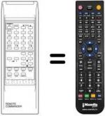 Télécommande équivalente REMCON1200