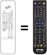 Télécommande équivalente REMCON136
