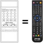 Télécommande équivalente REMCON133