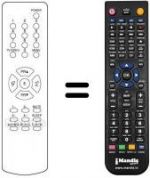 Télécommande équivalente Daewoo DTC2072