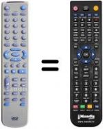 Télécommande équivalente REMCON1016