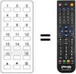 Télécommande équivalente REMCON729