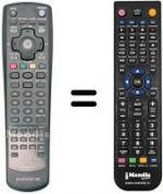Télécommande équivalente REMCON566