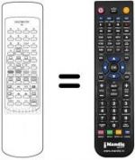 Télécommande équivalente WELTBLICH IV7663-25