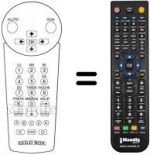 Télécommande équivalente REMCON580