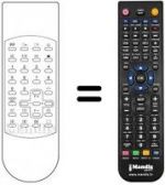 Télécommande équivalente Technisat TV55-303