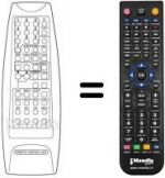 Télécommande équivalente REMCON932