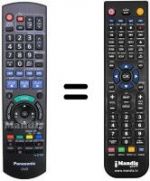 Télécommande équivalente REMCON206
