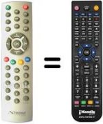 Télécommande équivalente REMCON887