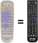 Télécommande équivalente REMCON1243