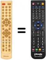 Télécommande équivalente REMCON861