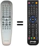 Télécommande équivalente REMCON506