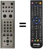 Télécommande équivalente REMCON196