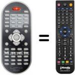 Télécommande équivalente REMCON693