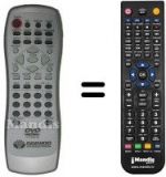 Télécommande équivalente REMCON799