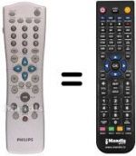 Télécommande équivalente REMCON980