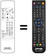 Télécommande équivalente REMCON828
