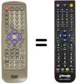 Télécommande équivalente REMCON564